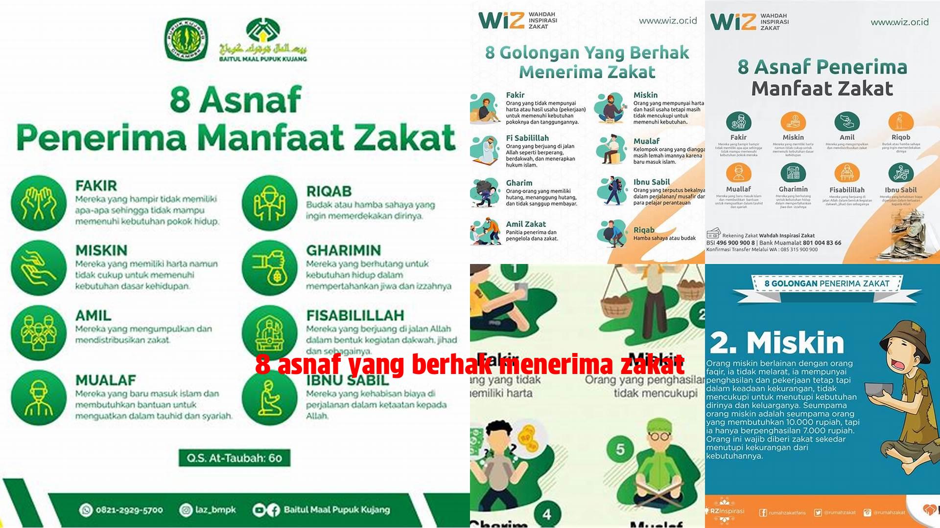 Panduan Lengkap: Mengenal 8 Asnaf Penerima Zakat