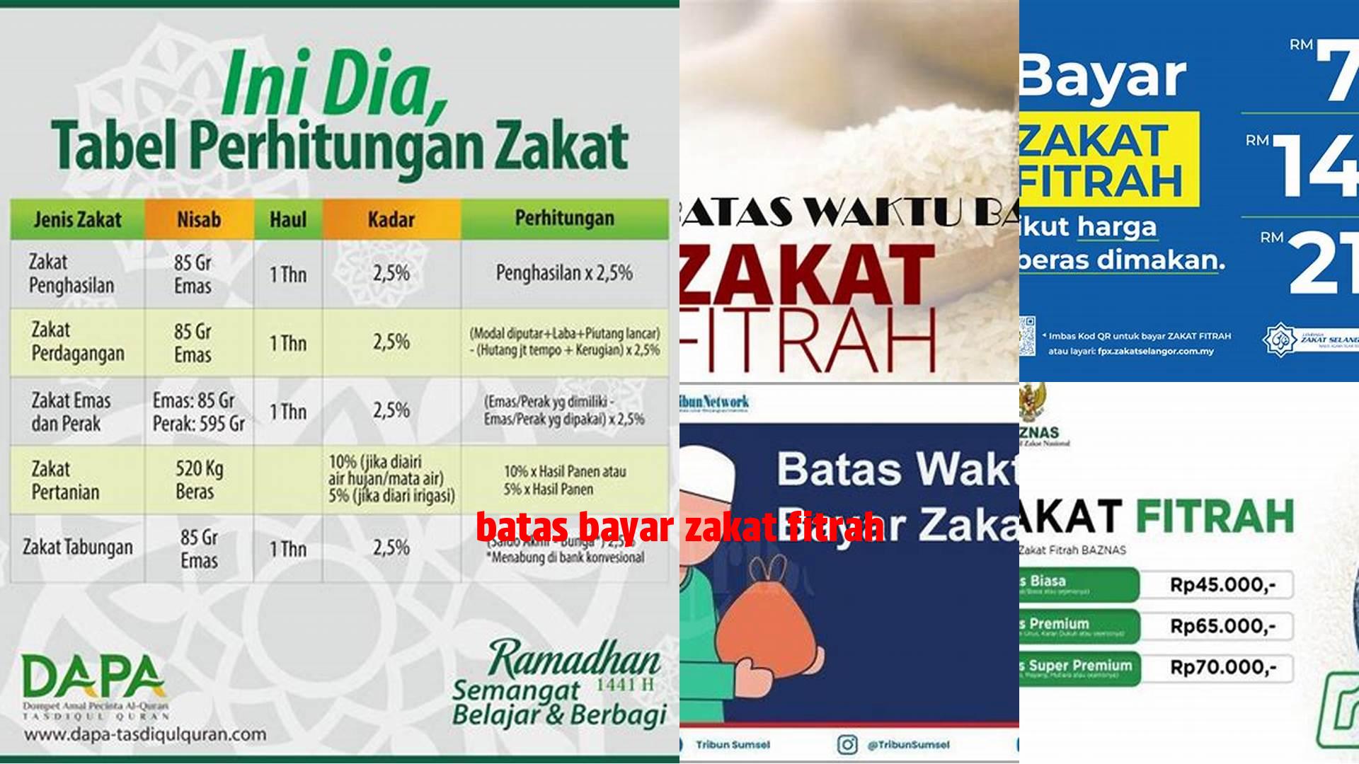 Panduan Lengkap Batas Bayar Zakat Fitrah yang Wajib Diketahui