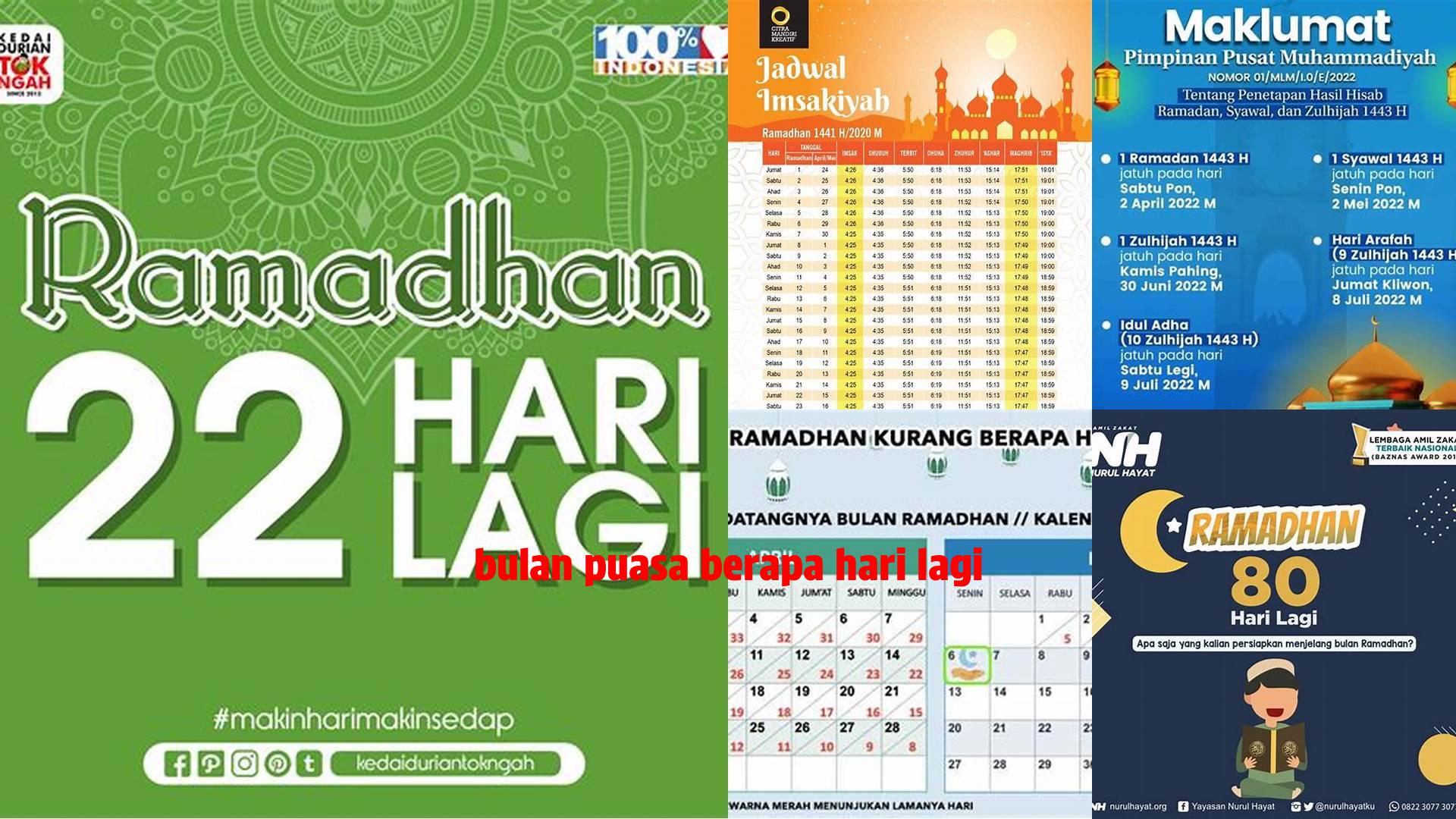 Panduan Praktis: Bulan Puasa Berapa Hari Lagi? Persiapan Maksimal untuk Ramadan