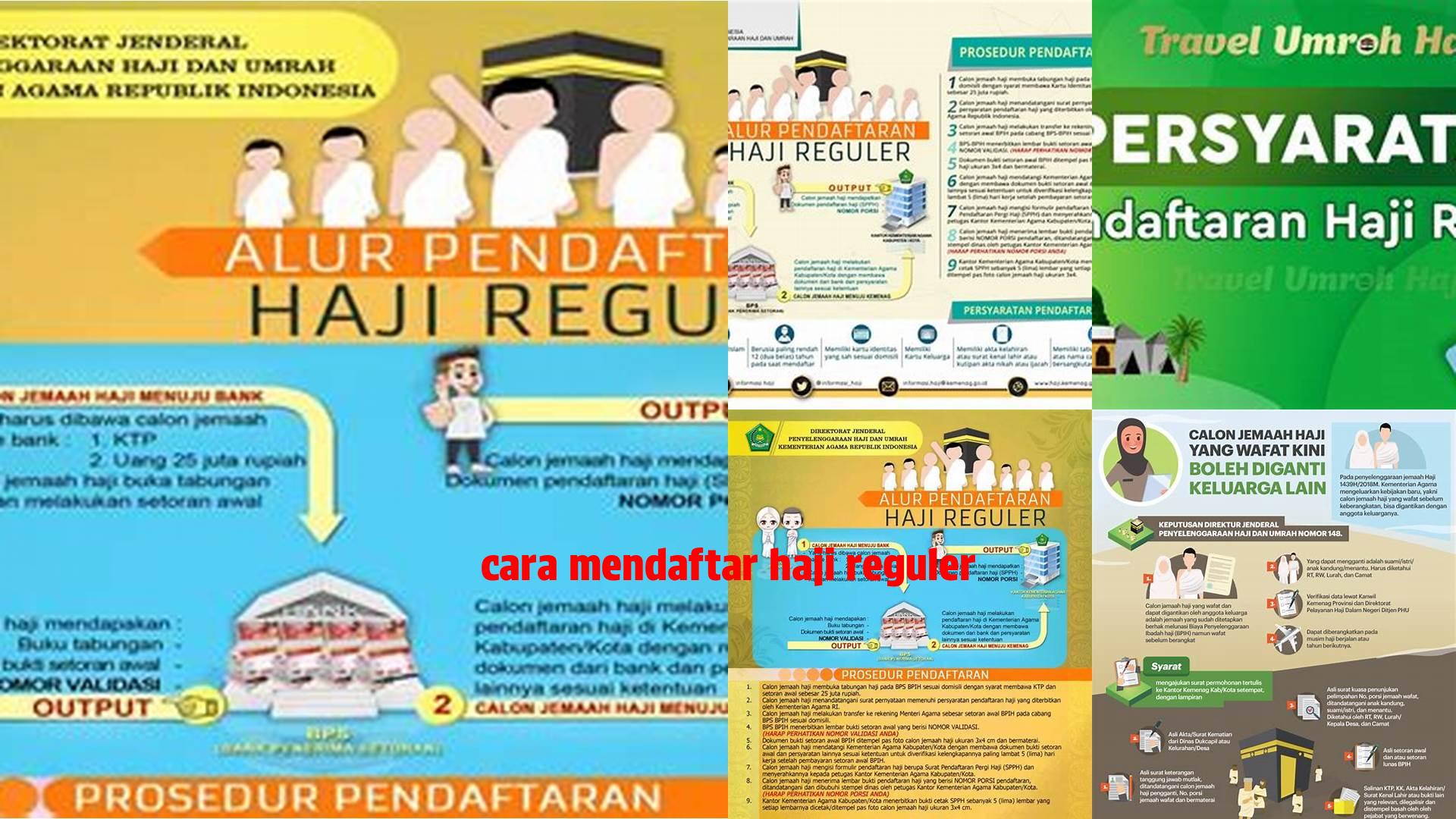 Cara Daftar Haji Reguler: Panduan Lengkap untuk Jamaah Haji