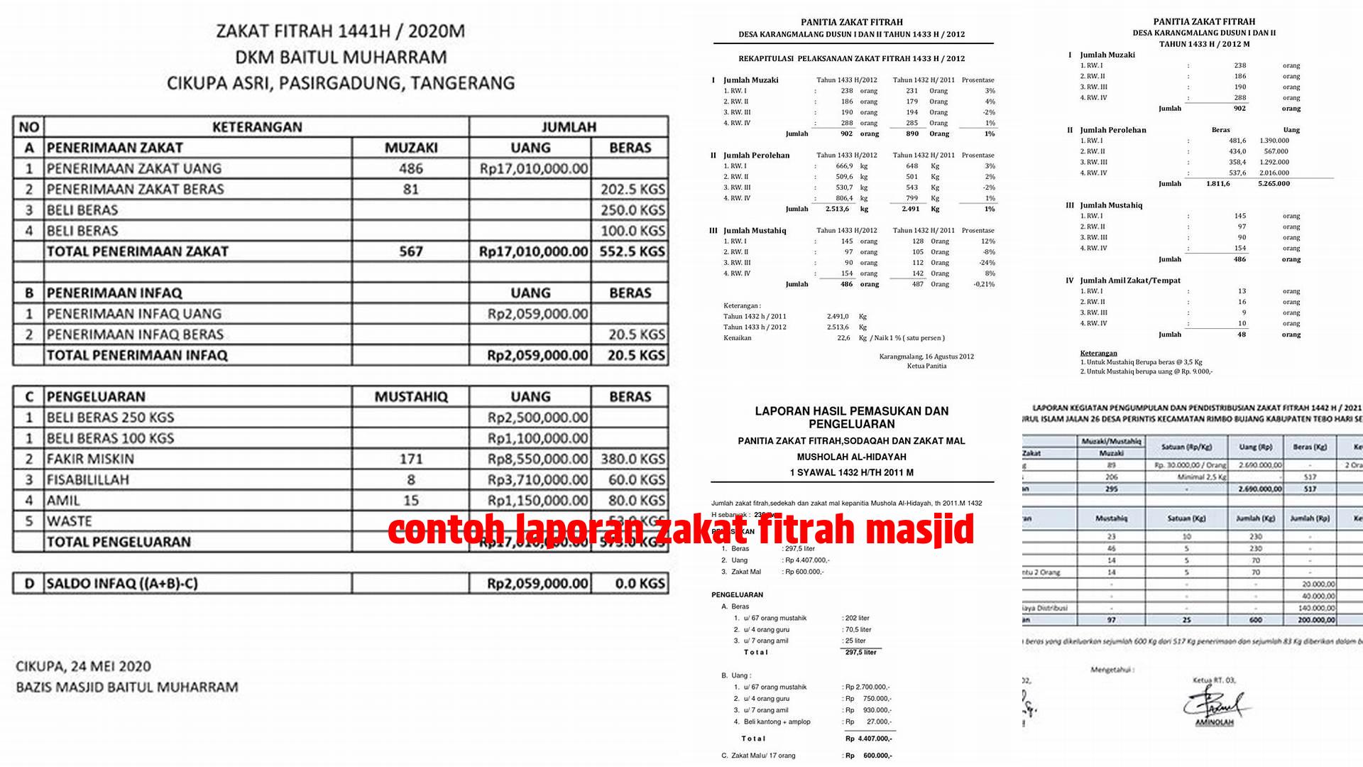 Panduan Lengkap Membuat Laporan Zakat Fitrah Masjid