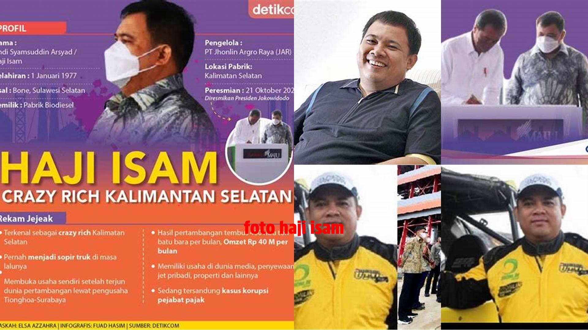 Panduan Lengkap Foto Haji Isam: Tips, Manfaat, dan Sejarah