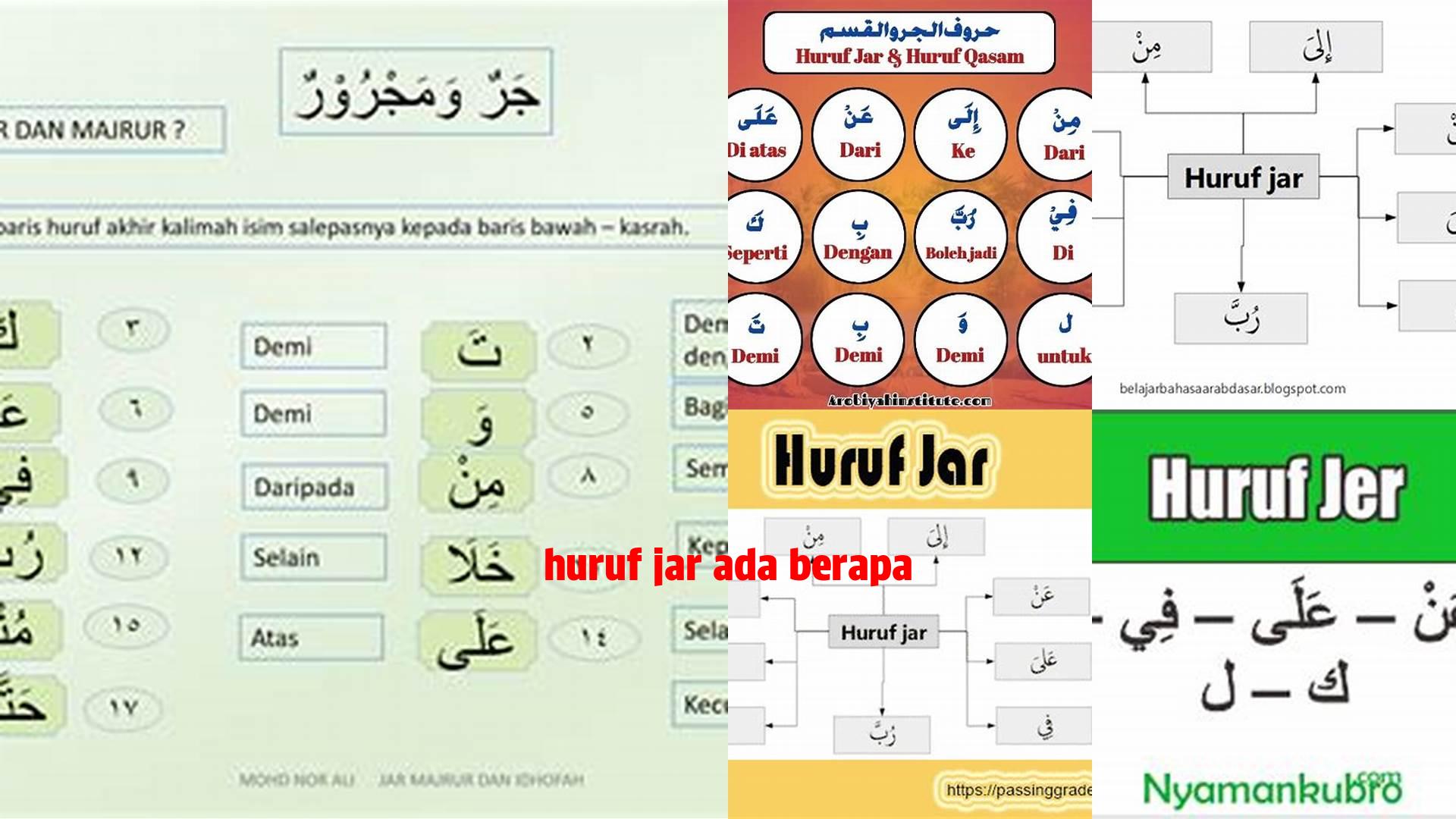 Semua Tentang Huruf Jar: Jenis, Fungsi, dan Contoh untuk Referensi Bahasa Indonesia