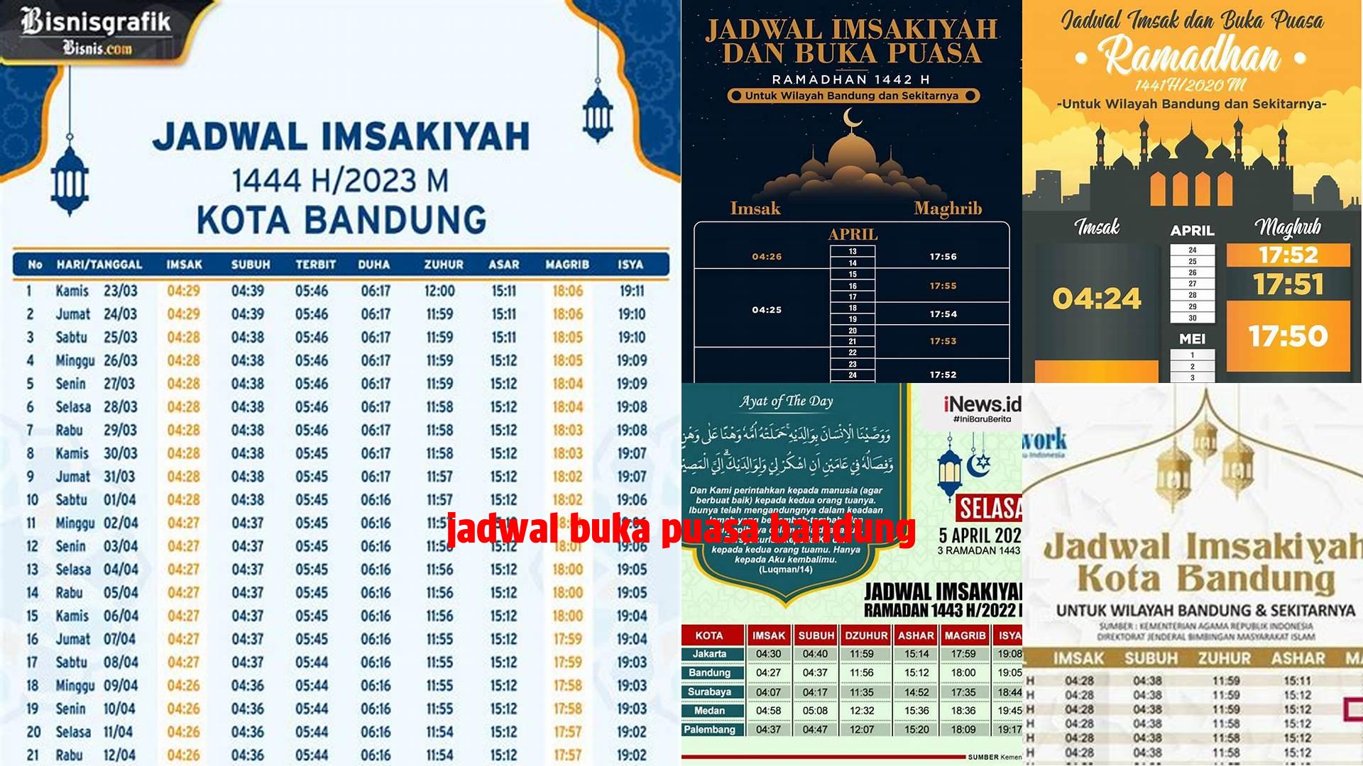 Jadwal Buka Puasa Bandung