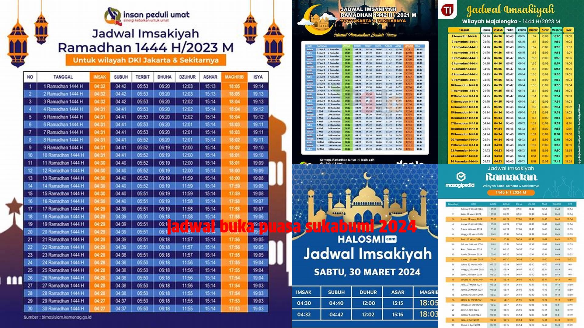 Jadwal Buka Puasa Sukabumi 2024