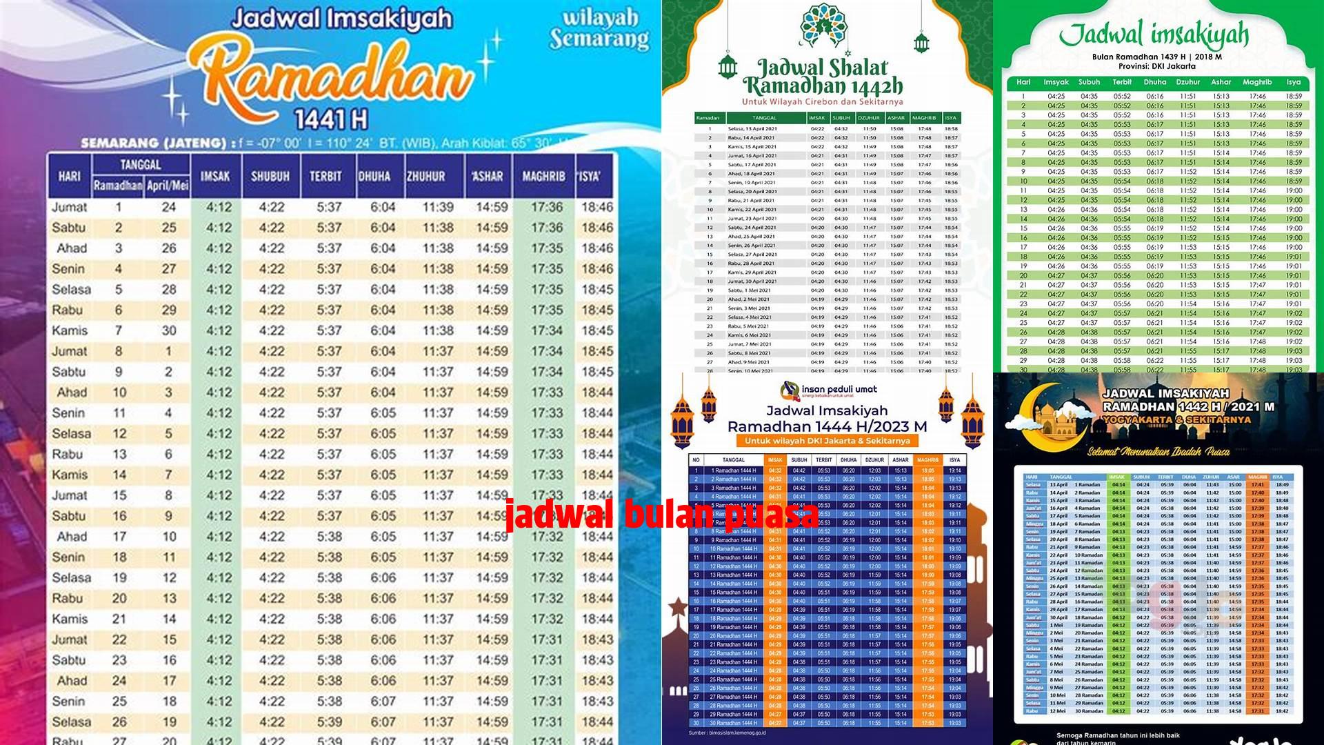 Jadwal Bulan Puasa