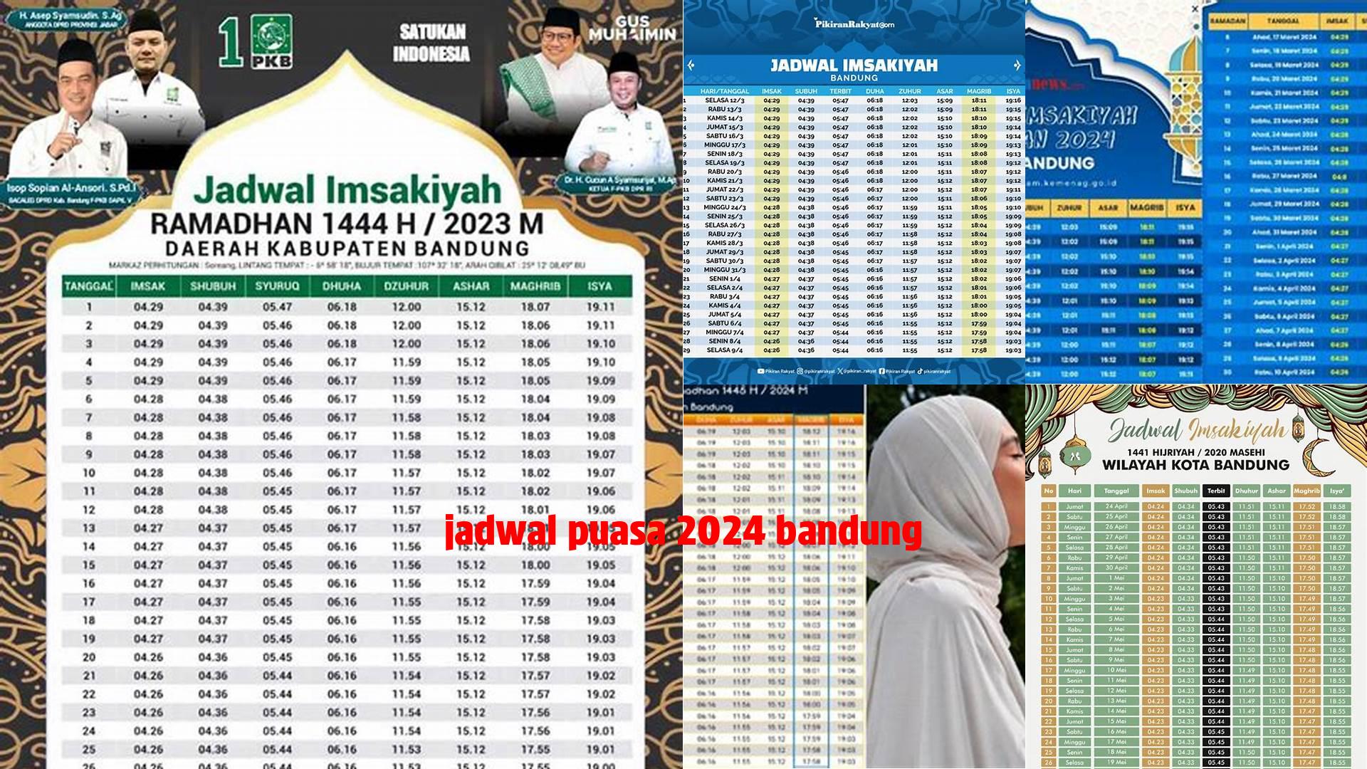 Jadwal Puasa 2024 Bandung