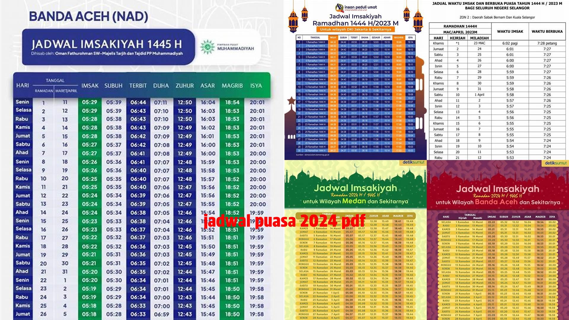 Jadwal Puasa 2024 Pdf