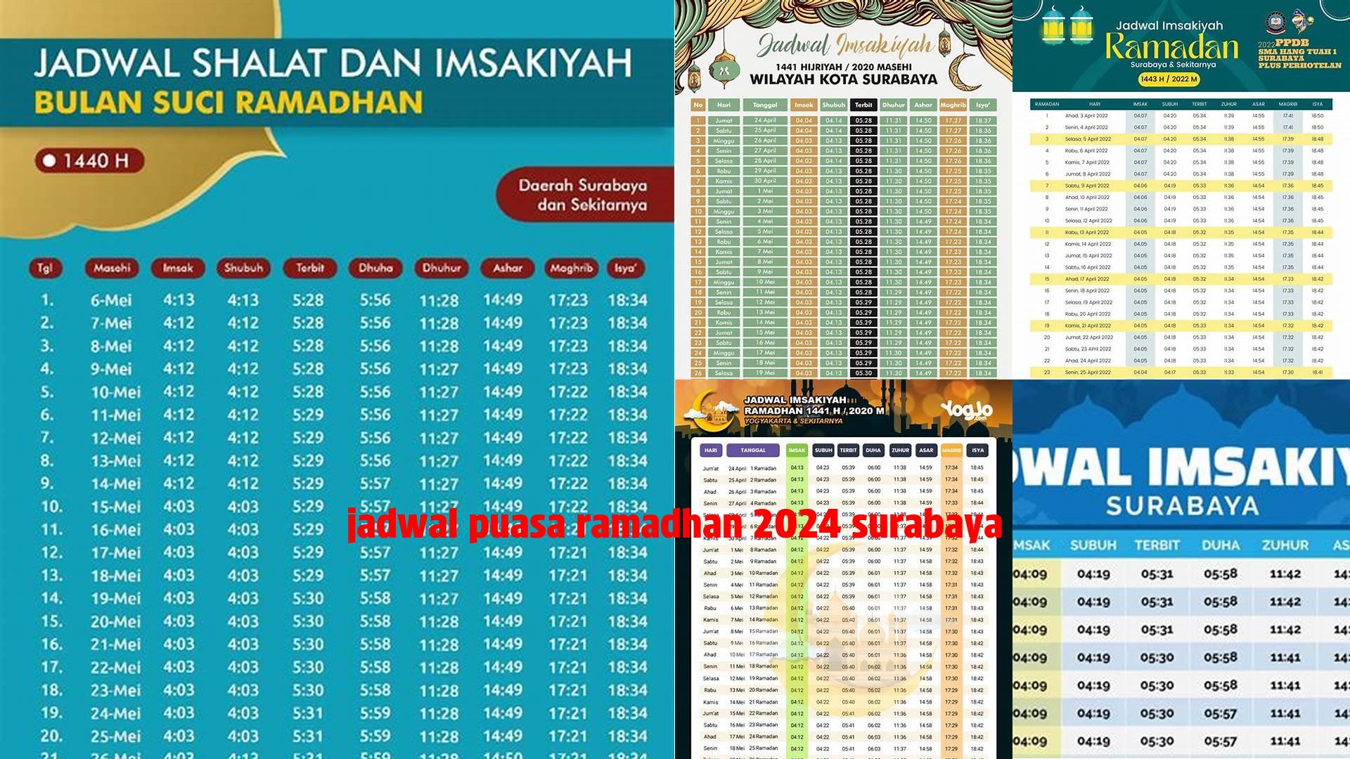 Jadwal Puasa Ramadhan 2024 Surabaya