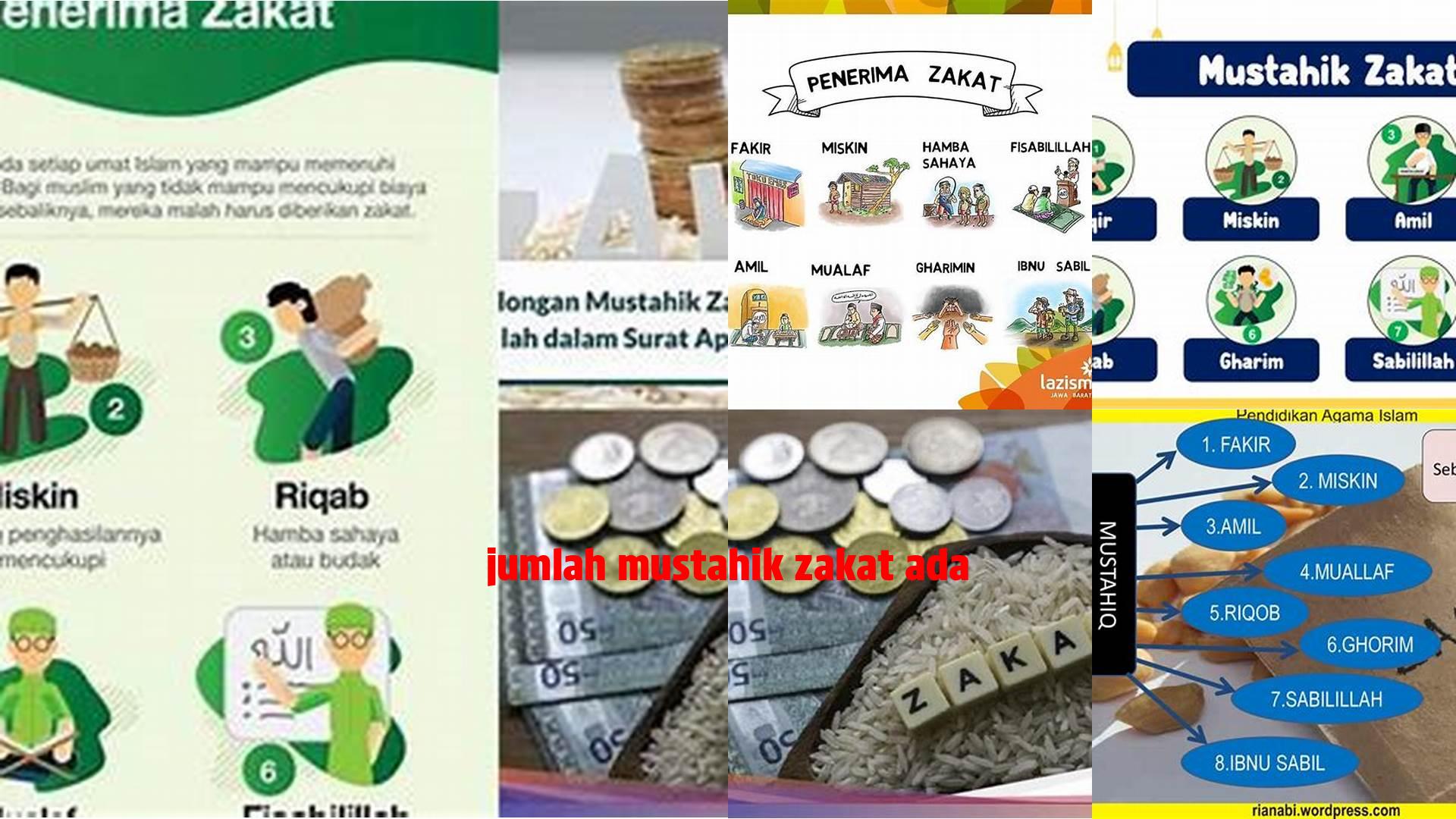 Pahami Jumlah Mustahik Zakat dan Cara Efektif Menyalurkannya