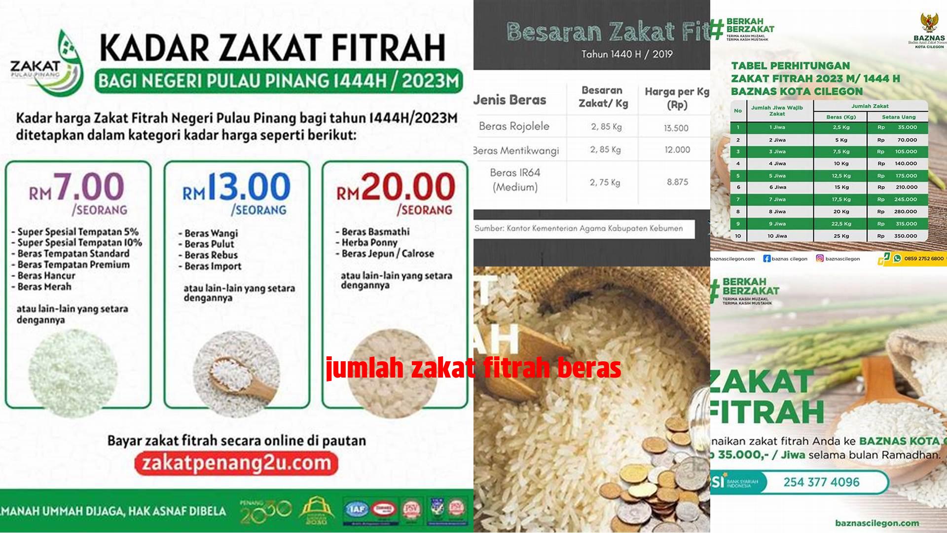 Panduan Lengkap Jumlah Zakat Fitrah Beras