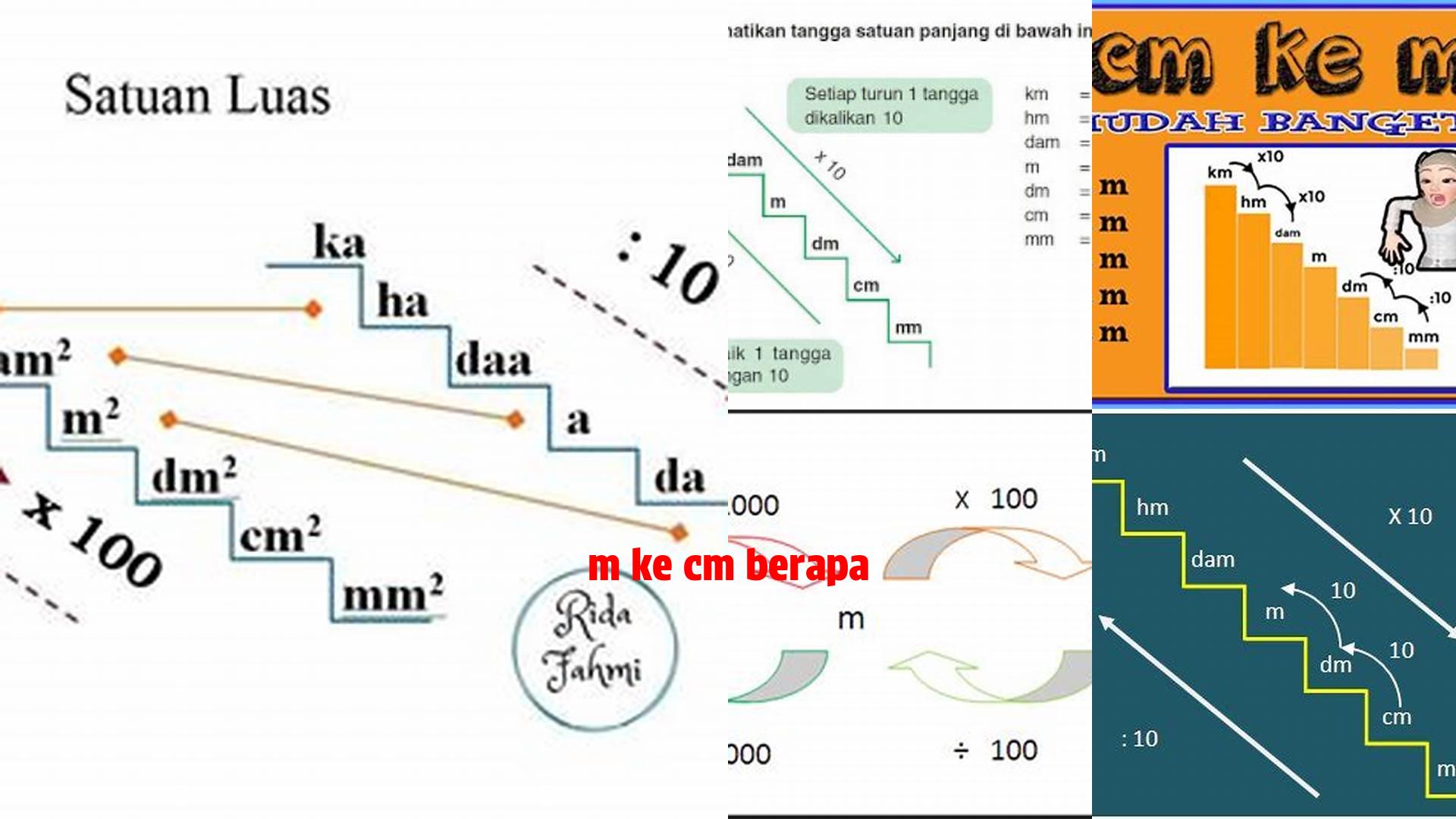 Panduan Referensi Lengkap: Cara Mudah Konversi "m ke cm Berapa"