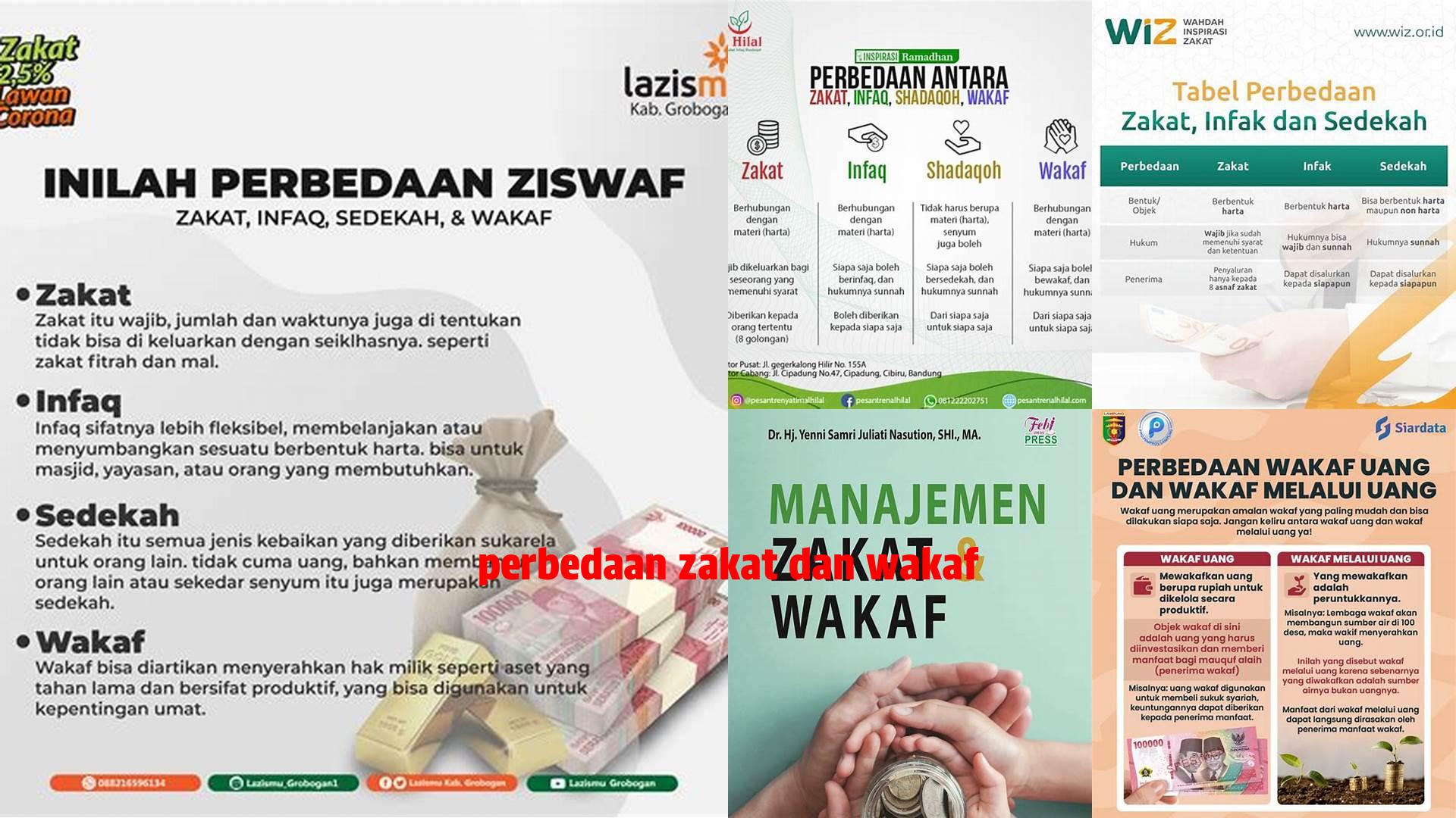 Memahami Perbedaan Zakat dan Wakaf untuk Optimasi Ibadah Anda