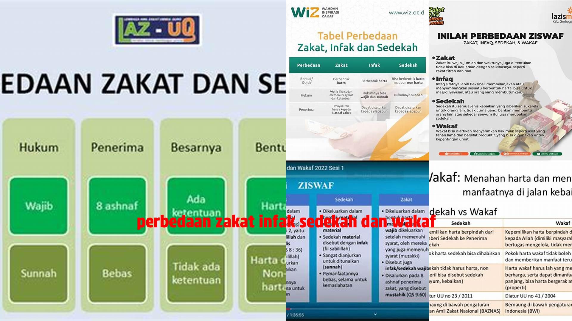 Pahami Perbedaan Zakat, Infak, Sedekah, dan Wakaf untuk Ibadah Optimal