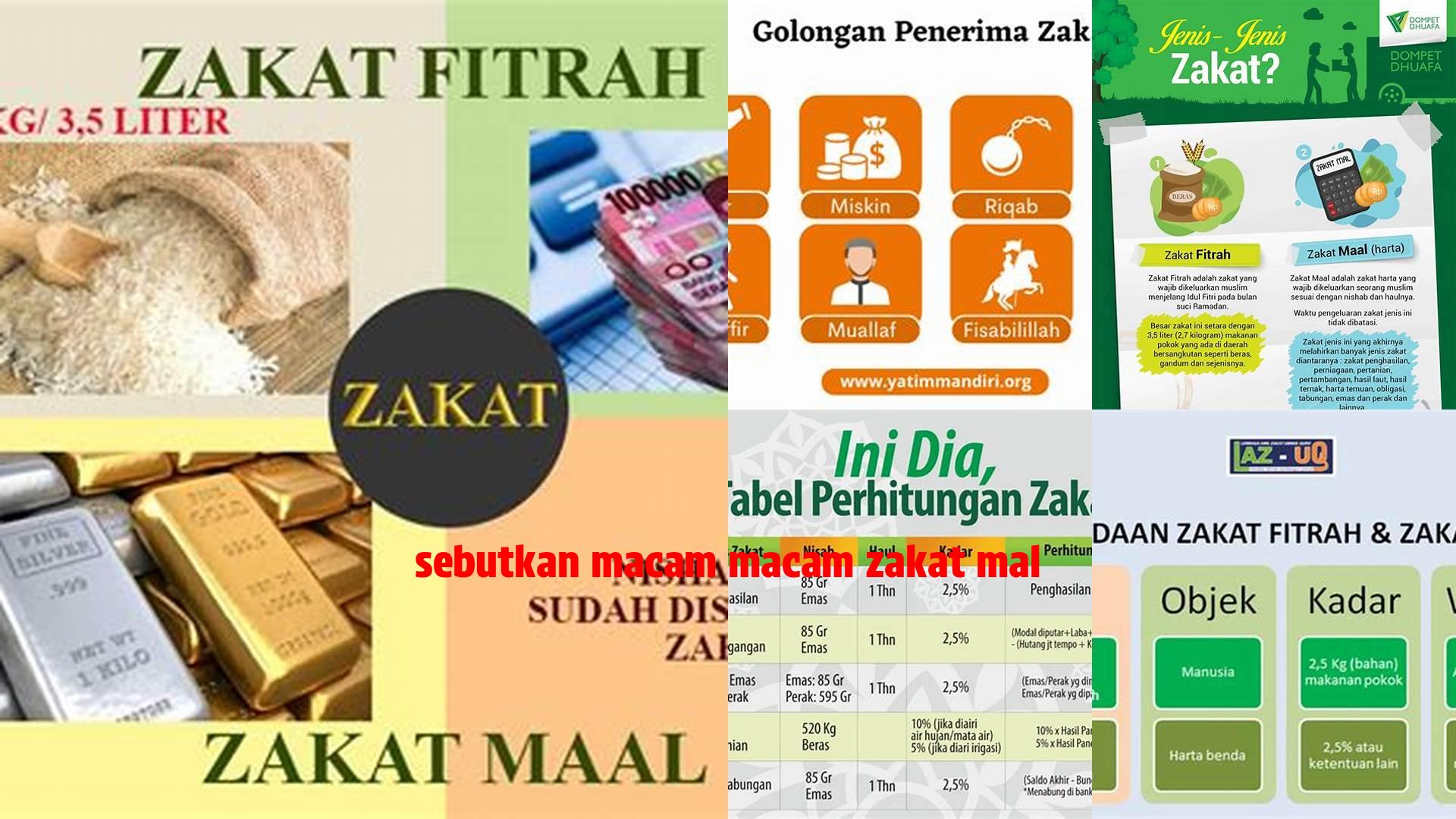 Panduan Lengkap Zakat Mal: Macam-Macam Zakat Mal yang Wajib Diketahui