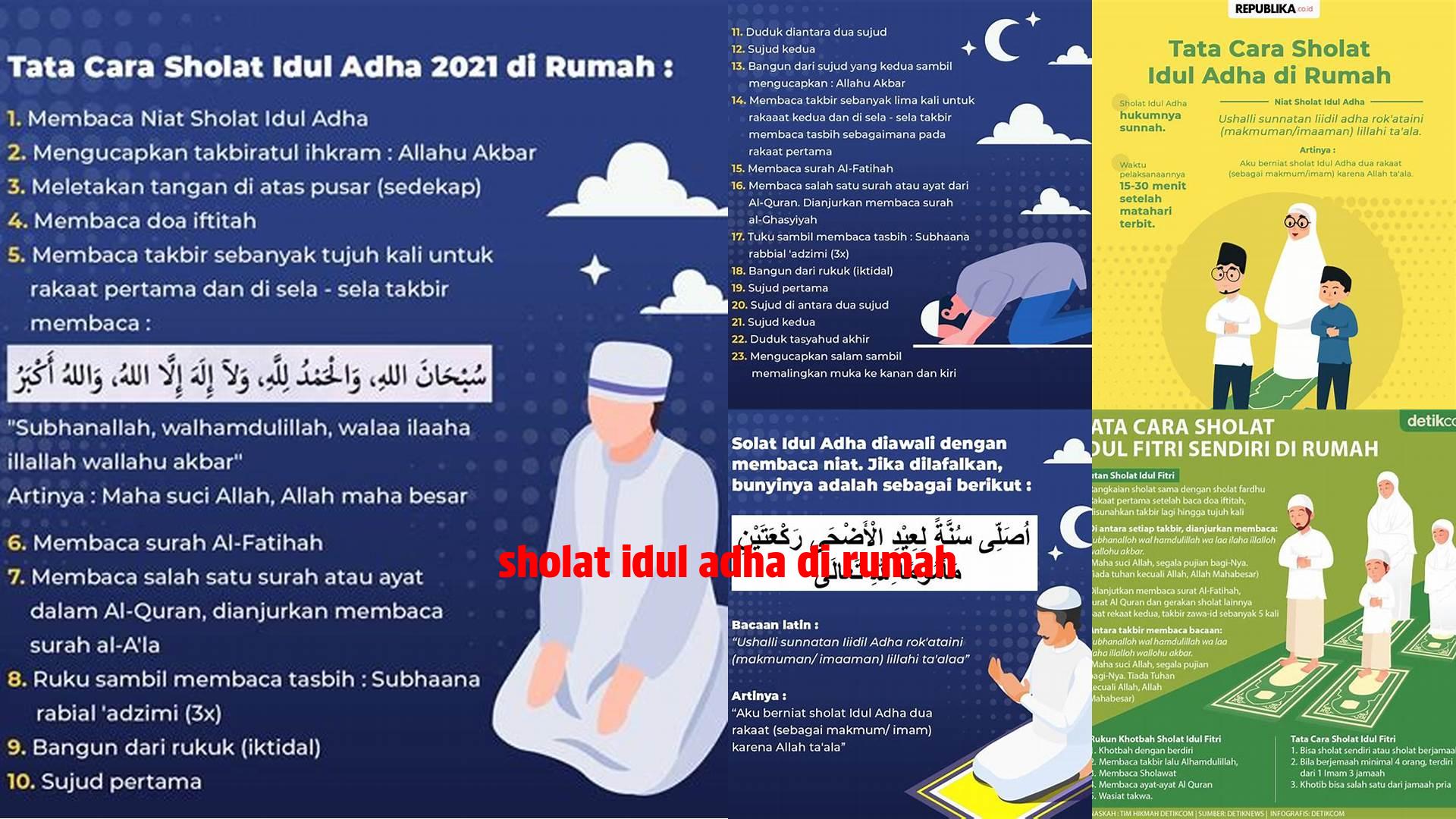 Sholat Idul Adha Di Rumah