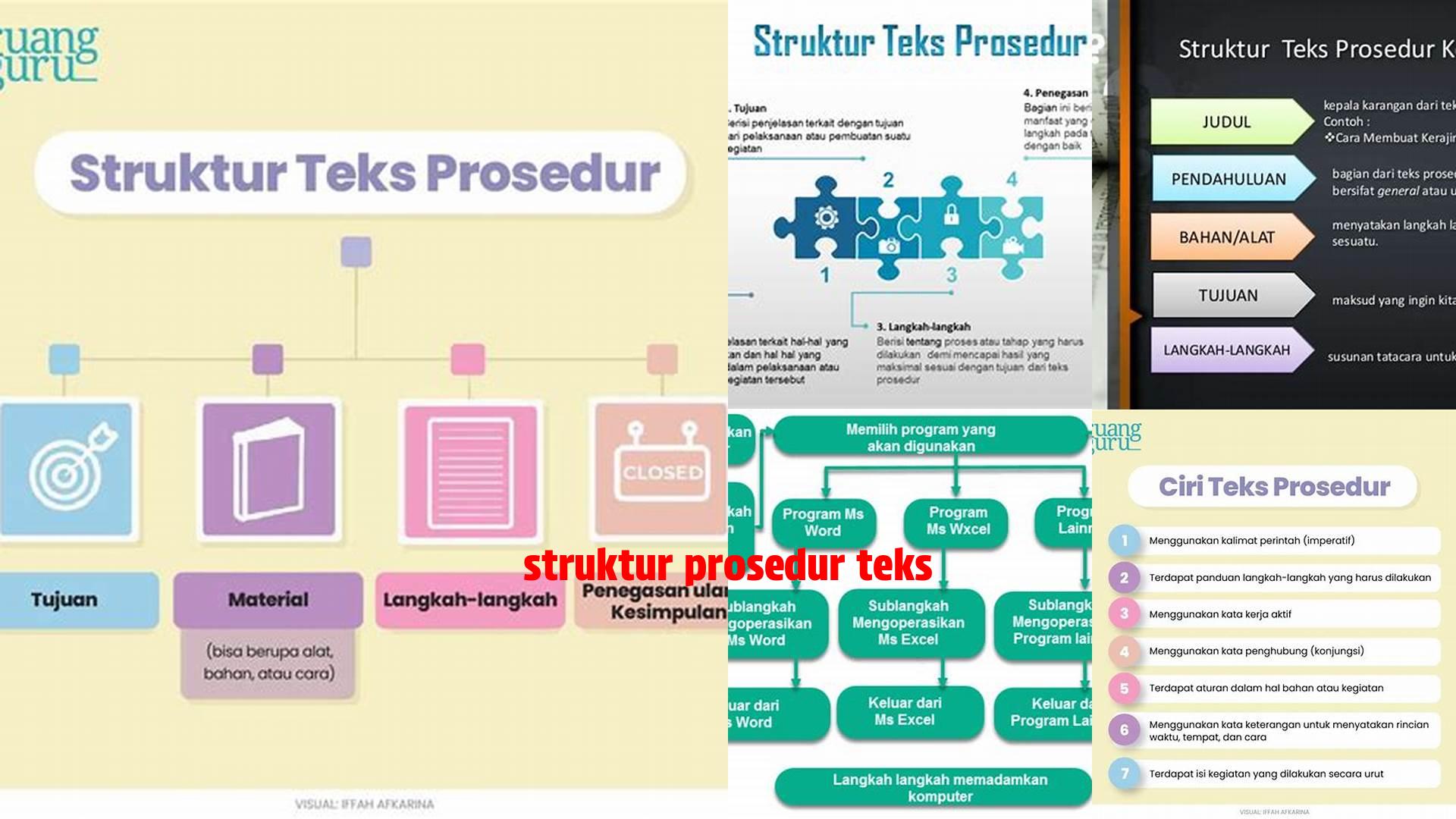 Struktur Prosedur Teks: Panduan Lengkap untuk Penulisan Teks Prosedur yang Efektif