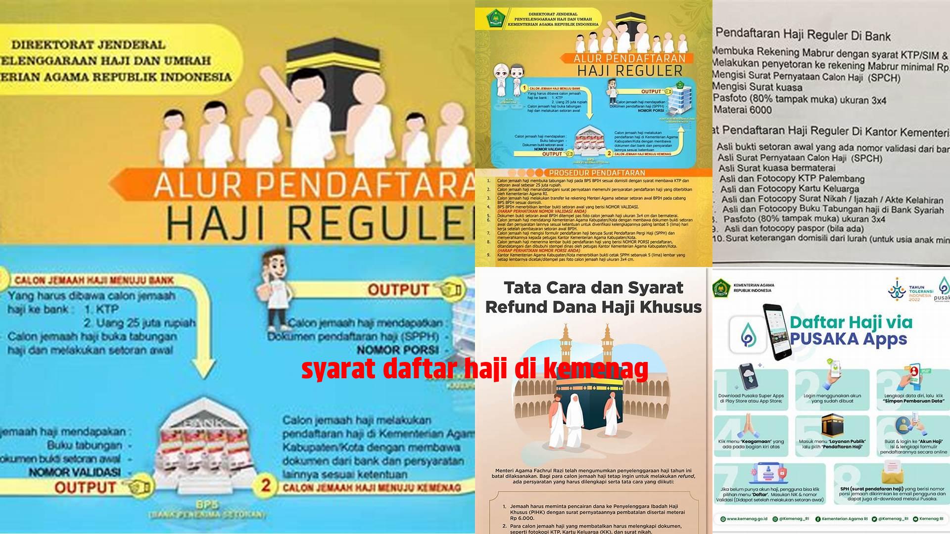 Syarat Daftar Haji 2023, Persiapkan Jauh-Jauh Hari!