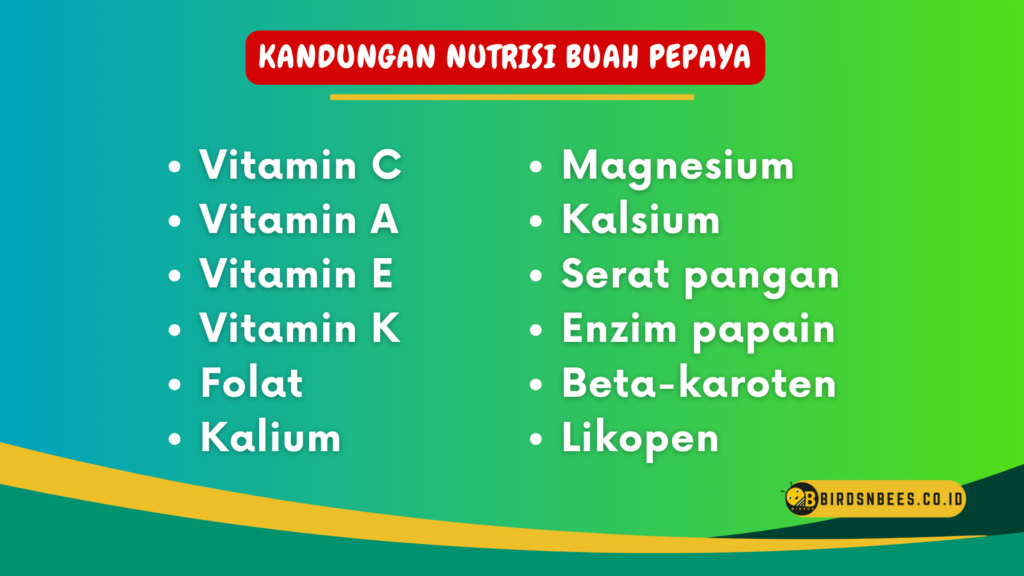 Kandungan Nutrisi Buah Pepaya