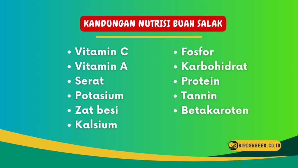 Kandungan Nutrisi Buah Salak