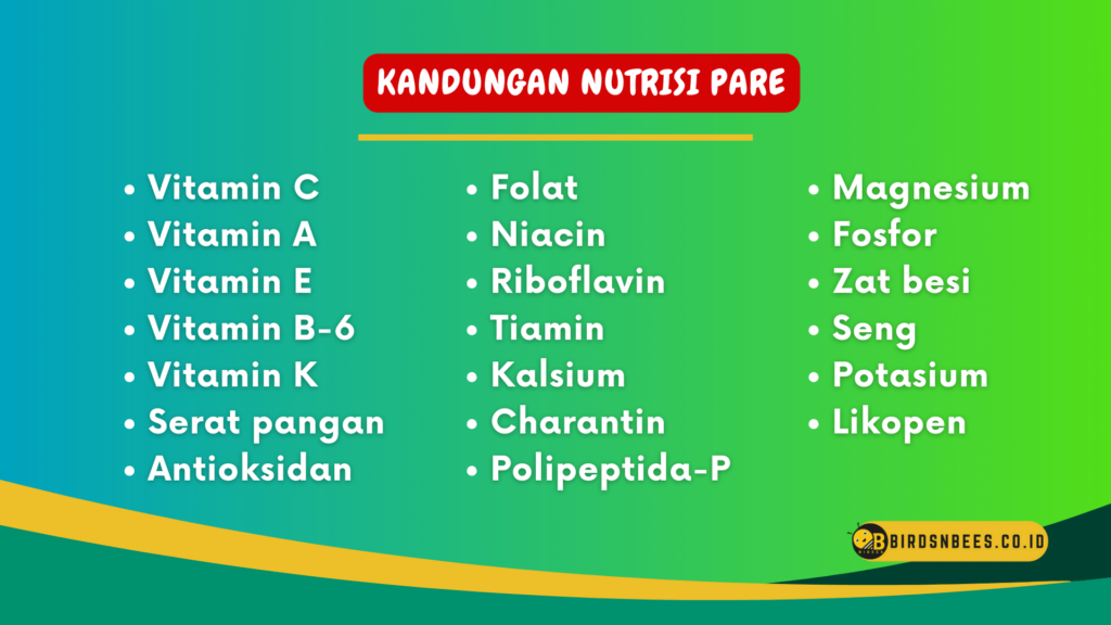 Kandungan Nutrisi Pare